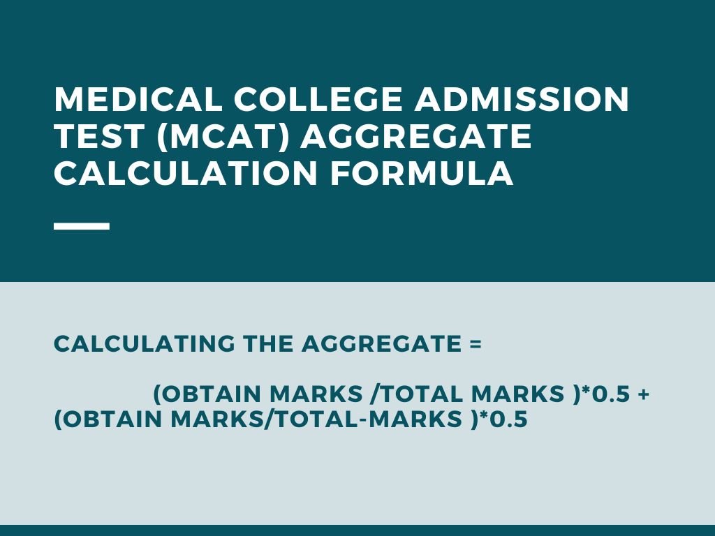 MDCAT Aggregate Calculator